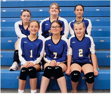 SCOBEY SEVENTH GRADE VOLLEYBALL TEAM ….