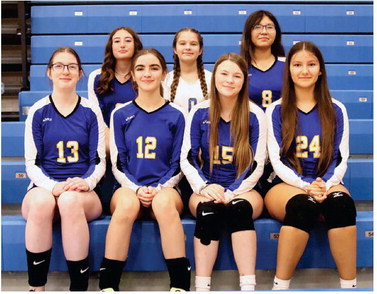 SCOBEY EIGHTH GRADE VOLLEYBALL TEAM ….