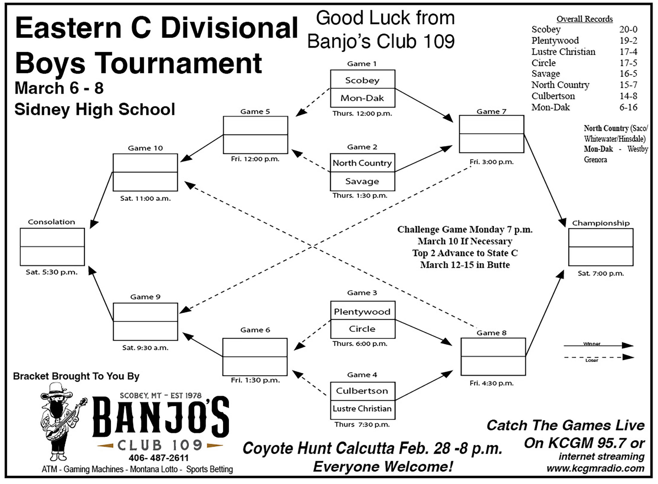 Eastern C Boys DIVISIONAL BRACKET  Mar. 6-8