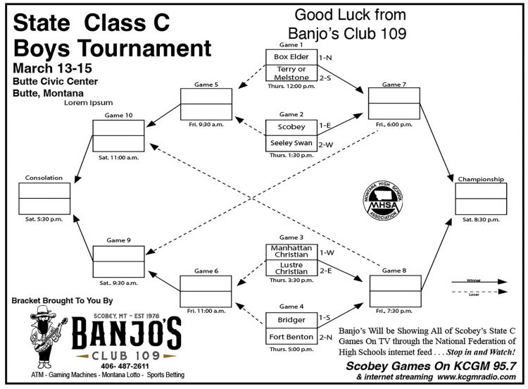 State C Boys Bracket